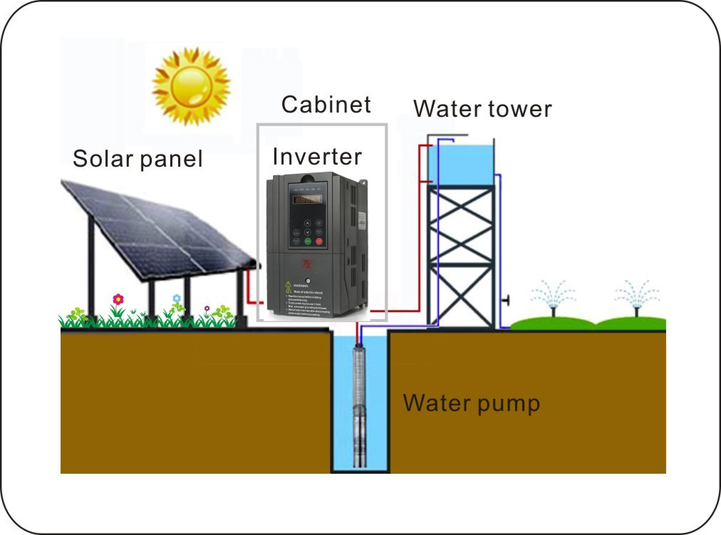 光伏組合圖無電位器.jpg